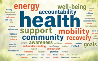 Tips for Understanding Weight & Health – Beyond the Scale